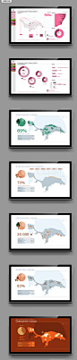 Odessa Goverment Dashboard on the Behance Network