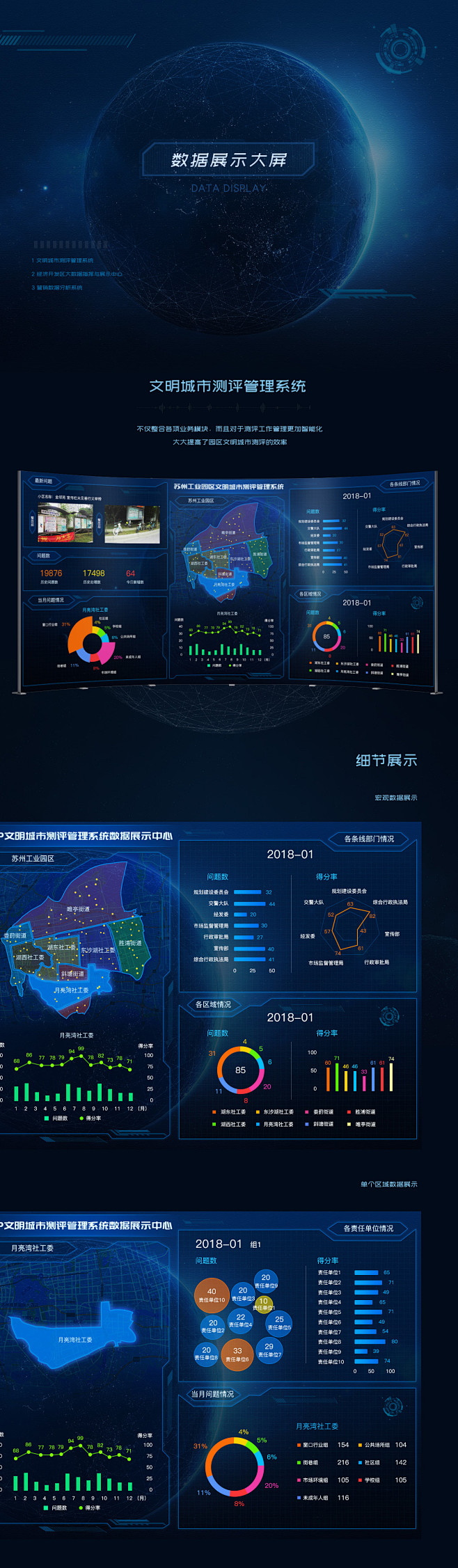 大数据可视化-后台系统