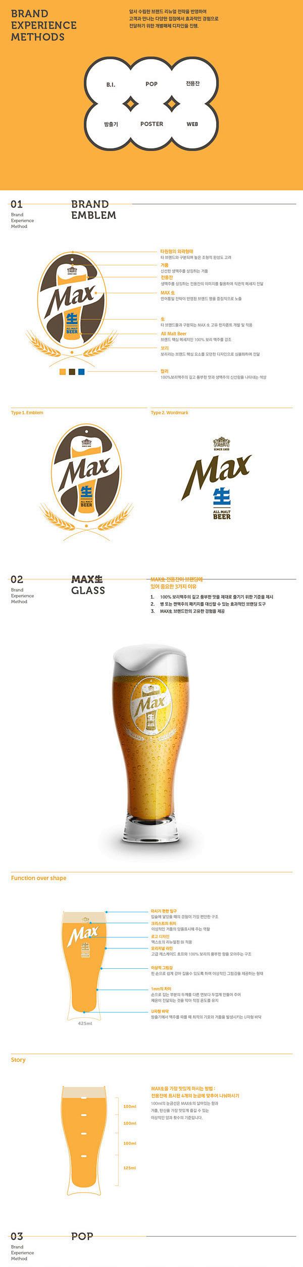 韩国HITE MAX生啤酒品牌设计 - ...