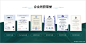 PPT PPT图排版 PPT封面 PPT模板 PPT排版 PPT版式 PPT金句 PPT目录 PPT致谢 PPT结束 PPT对比内容 PPT组织架构 PPT逻辑结构 PPT表格 PPT数据图表 PPT图片排版 PPT时间轴 PPT流程图 PPT截图 PPT结束页 PPT地图页 PPT截图 PPT模板 PPT封面 PPT排版 PPT人物排版 PPT人物介绍 PPT设计 PPT背景 PPT目录 PPT素材 PPT科技 PPT企业 PPT商务 PPT样机 PPT模版 PPT红色 PPT背景图 PPT表格 PPT