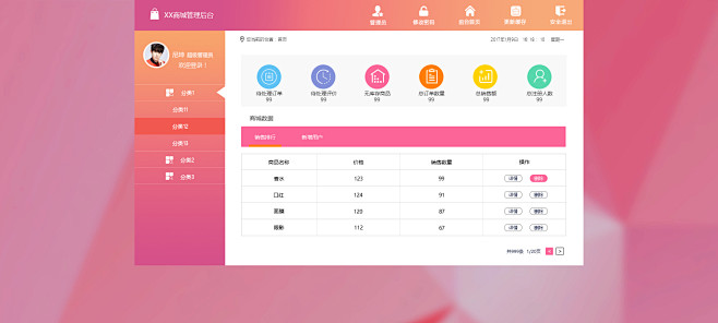 商城后台管理系统-后台系统界面UI