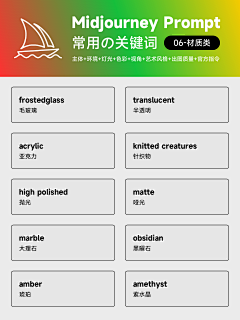 Ridor_小兜采集到ai关键词