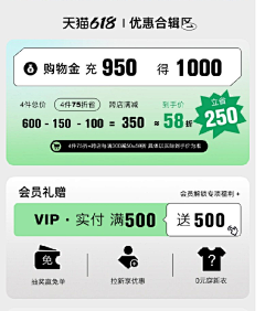 油滋滋的五花肉采集到优惠券