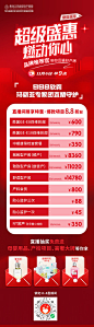 直播项目长图-源文件