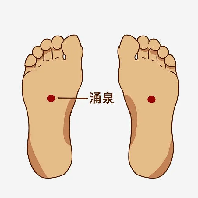 位于脚底中线前1/3与后2/3交界凹陷处。最好是劳宫穴（手心）与涌泉穴（脚心）互相交叉按摩。涌泉穴是肾经的穴位，劳宫穴是心包经的穴位，互相交叉 ...