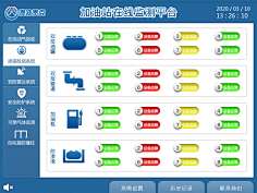 触摸屏界面设计-花瓣网|陪你做生活的设计师 | ICN用户体验设计平台