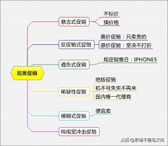 拽土豆采集到信息架构（app类）