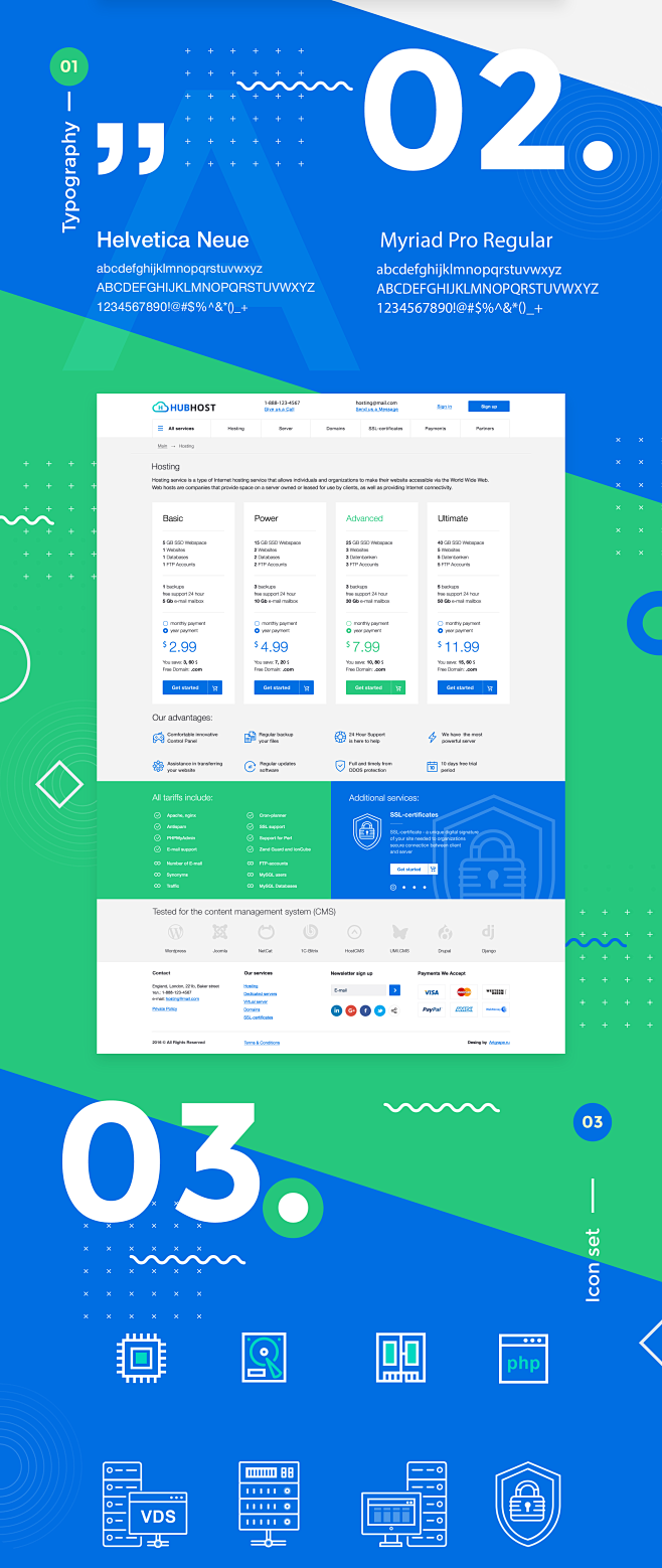 Products : Hubhost i...