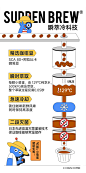 柯林丨小萌蛋日本进口冷萃咖啡浓缩萃取咖啡液胶囊纯黑咖啡12颗装-tmall.com天猫
