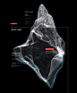 The Deep Web 3D Data Visualization Infographic by dr bolick, via Behance: