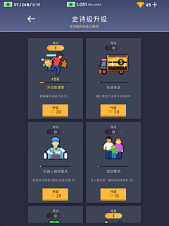 顾人两相忘采集到经营模拟类型