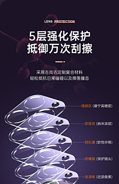 小熊出没哈哈采集到镜头