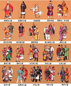 笼屉采集到衣服