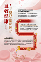 血管血液健康概念-源文件