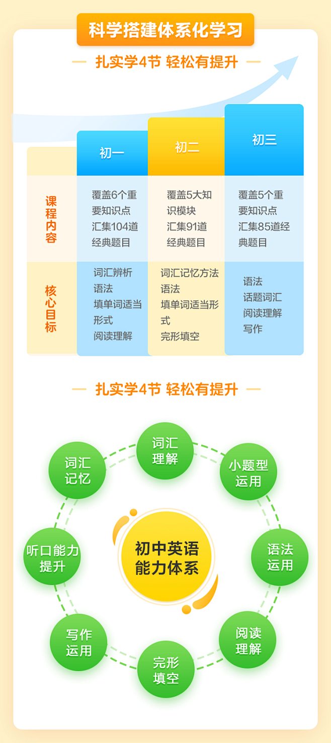 清北网校