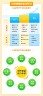 清北网校