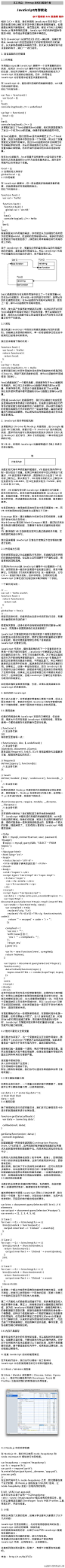 【JavaScript内存优化】这篇文章将从 JavaScript的语言层面进行内存的使用和优化的探讨。