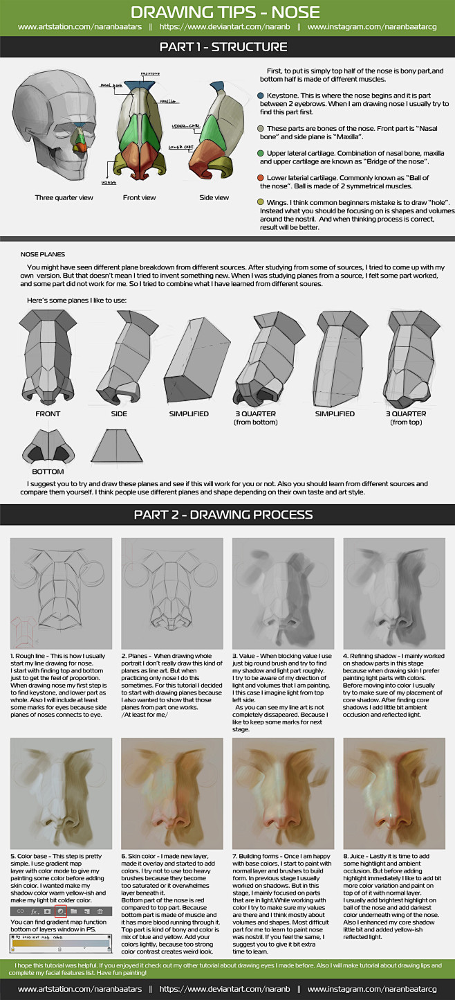 Drawing tips nose, N...