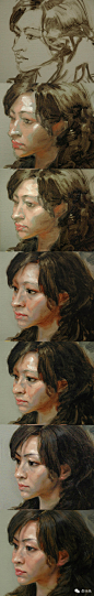 油画肖像写生步骤 ​| 于小冬-最绘画-微头条(wtoutiao.com)