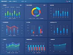 豆馅88采集到APP-界面-数据化