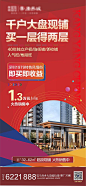 地产商铺价值点海报-源文件