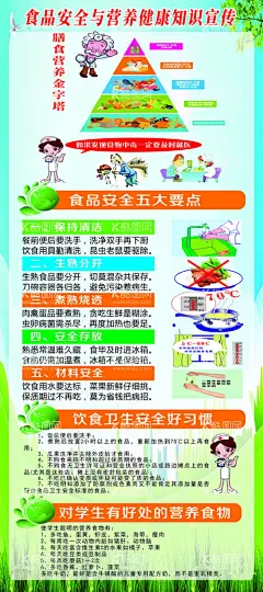 食品安全宣传  - 源文件下载【酷图网】食品安全,宣传栏,进校园,食品安全宣传,食品安全月,食品安全日,食品安全海报,食品安全展板,食品安全知识,食品安全教育,学校食品安全,校园食品安全,食堂食品安全,315食品安全,