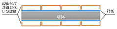 ωǒ吥㈣上帝采集到玻璃