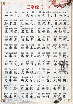 三字经国学  - 源文件下载【酷图网】三字经,国学,分层,大图,拼音