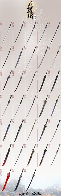 徒虑采集到天刀神刀