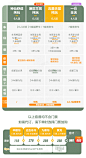 【金秋大促 纯玩旅拍】成都出发九寨沟4日游 黄龙+达古冰川/毕棚沟/羊茸哈德彩林4日游（羊茸驻地专业摄影师+藏装旅拍+赠成都接机住宿）,马蜂窝自由行 - 马蜂窝自由行