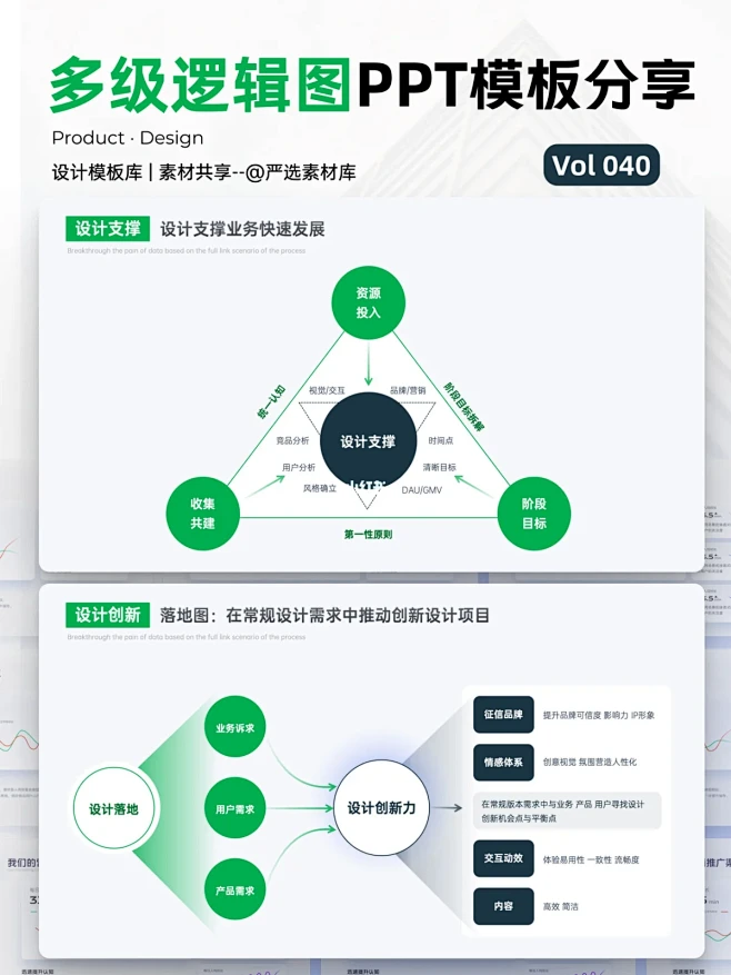 请大数据❗️把我推给不会多级逻辑图PPT...