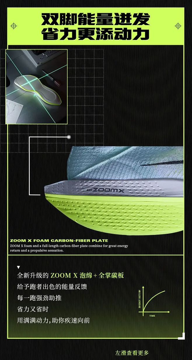 ALPHAFLY NEXT% 2，为积蓄...