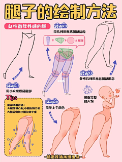 树袋熊多惹人爱采集到动漫-教程