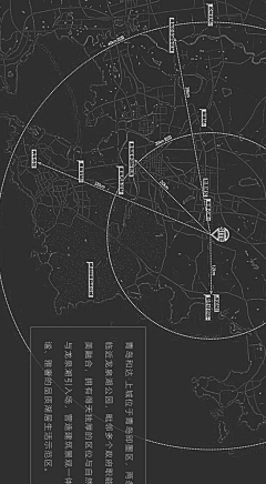 肖查某采集到太空参考