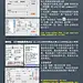 排版在于设计中至关重要，现在给大家分享7个排版的技巧，点击大图更清楚，有兴趣的童鞋们，可以自己收藏~万一以后用的上呢~转需吧~
