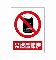 易燃品库房  - 源文件下载【酷图网】安全,警示牌,库房标识,易燃品库房,海报,工地