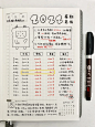 2022年计划存款手账总结 | 共计存款5.53w - 小红书