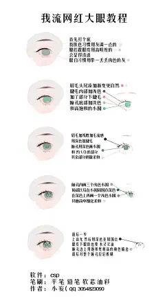 眼睛教程｜LOFTER（乐乎） - 让兴趣，更有趣