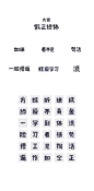直酱的节操日常——BOSS直聘表情包设计