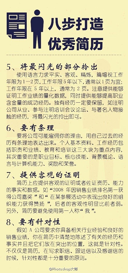 9图教你搞定中英文简历，毕业生必备！转需...