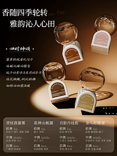 bGYAIQct采集到香水