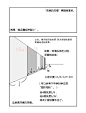 聊聊透视，本次教程给大家分享一篇轻松易学的透视教程，透视是绘画中的老大难问题，希望本教程可以帮到一些新手同学~   #插画艺术作品# ​​​​