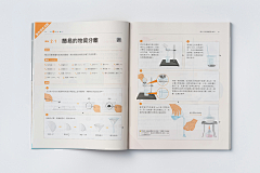 我是大大大大勇采集到Niceyong的信息图