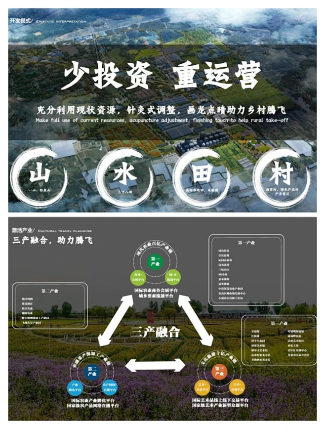 乡村规划‖乡村文旅艺术之产业融合振兴案例