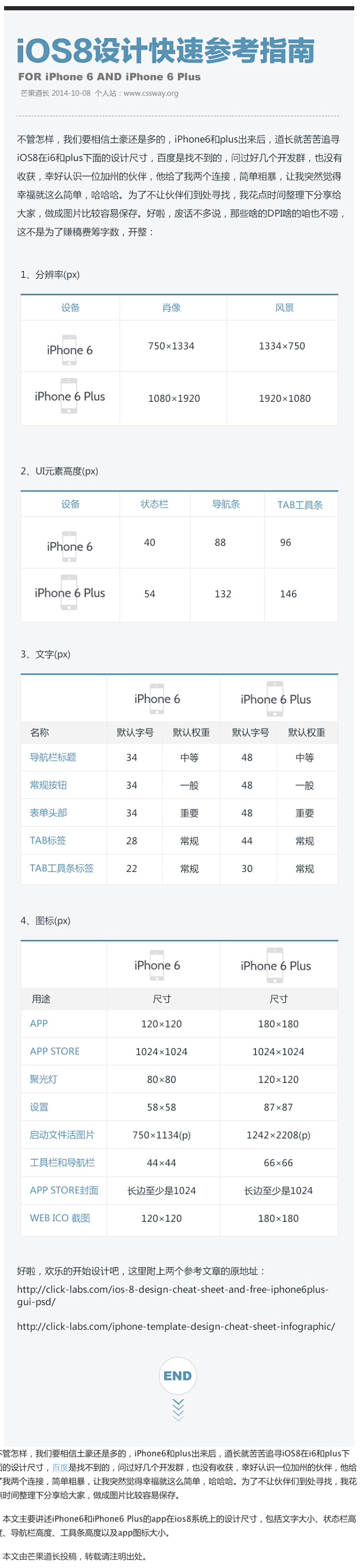 iPhone6和iPhone6 plus...