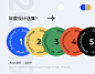 Design Portfolio - 2019 设计杂记 on Behance (6)