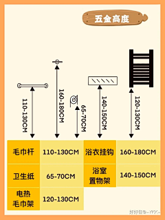 Mr..x采集到施工工艺