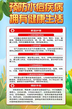 炫彩水痘科普知识科普海报3