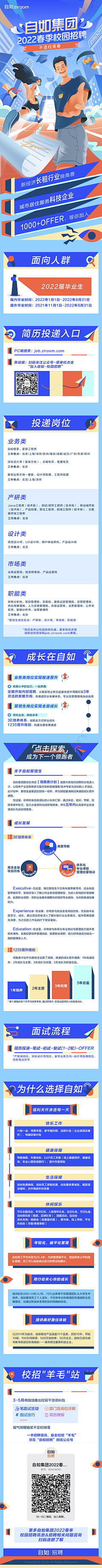 辣辣z采集到app相关