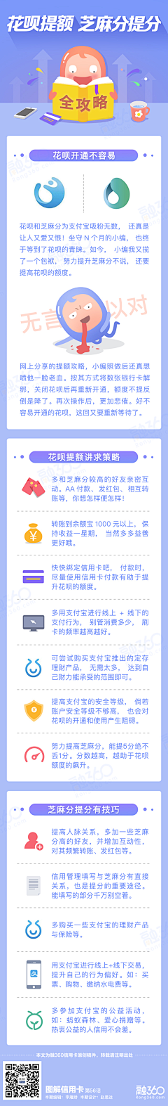 夢繁秋采集到信用分